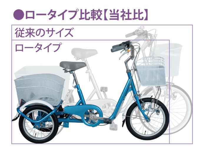 ロータイプ MG-TRE16SW-BL [ブルー] 商品画像4：eightloop plus
