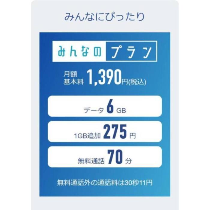 日本通信SIM スターターパック ドコモネットワーク NT-ST2-P メール便にてお届け 商品画像3：eightloop plus