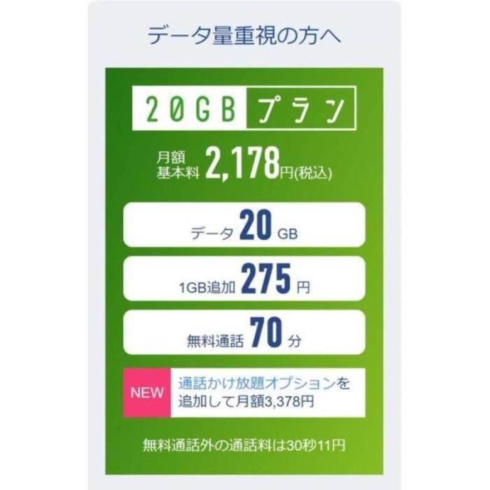 日本通信SIM スターターパック ドコモネットワーク NT-ST2-P メール便にてお届け 商品画像4：eightloop plus