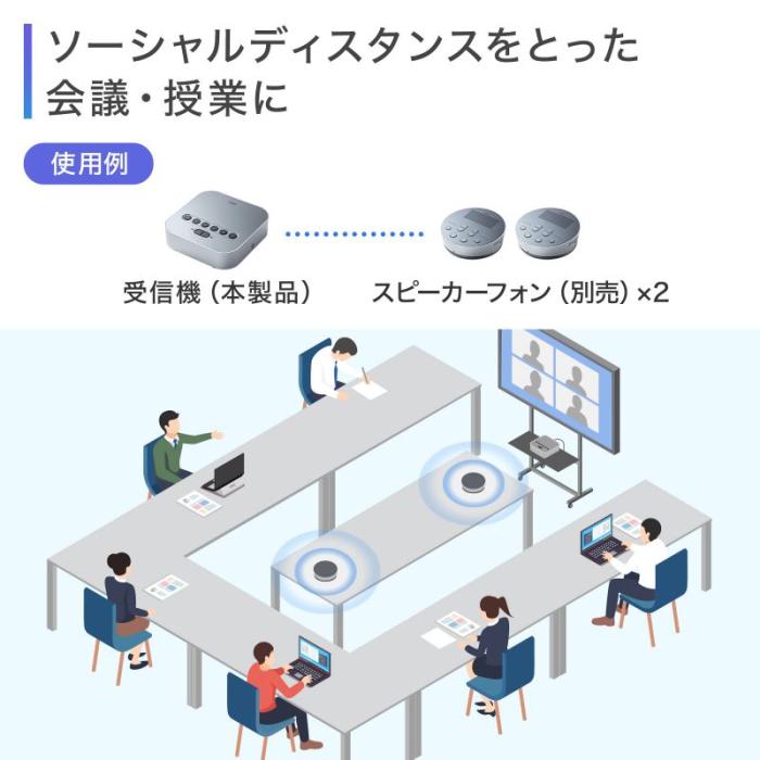MM-BTMSP3RC Bluetooth会議スピーカーフォン (受信機のみ) 商品画像4：eONE