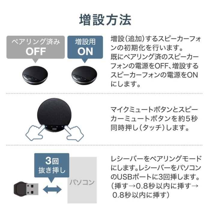 MM-WLMSPSET ワイヤレス会議スピーカーフォン (2台セット) 商品画像8：eONE