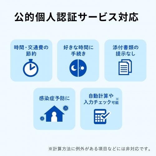 ADR-MNICU4 接触型ICカードリーダライタ (確定申告・マイナンバーカード対応) 商品画像4：eONE