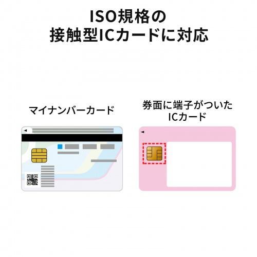 ADR-MNICU4 接触型ICカードリーダライタ (確定申告・マイナンバーカード対応) 商品画像6：eONE