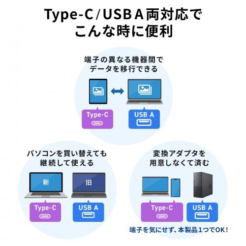 ADR-5TCMSD5BK USB Type-C ＆ USB-A両対応 直挿しSD/microSDカードリーダー (USBポート付き) 商品画像5：eONE