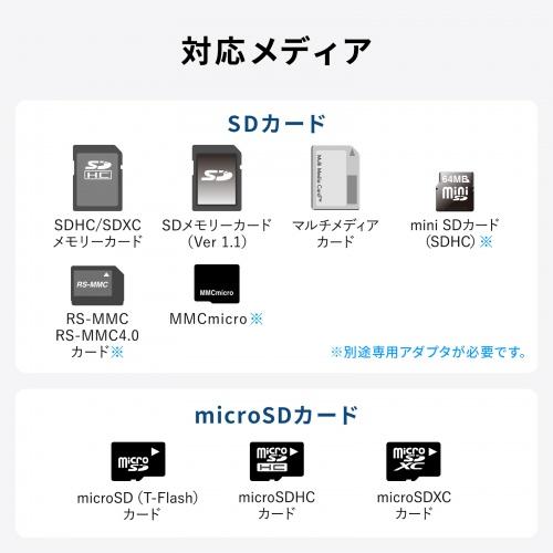 ADR-5TCMSD5BK USB Type-C ＆ USB-A両対応 直挿しSD/microSDカードリーダー (USBポート付き) 商品画像8：eONE