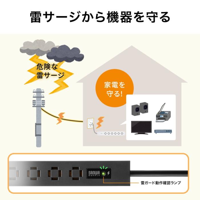 TAP-SPSLIM6MG-2BK (ブラック) スリムタップ (AC6個口・マグネット付き・雷ガード付き) 商品画像10：eONE
