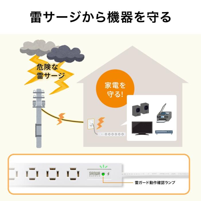 TAP-SPSLIM8MG-2W (ホワイト) スリムタップ (AC8個口・マグネット付き・雷ガード付き) 商品画像10：eONE