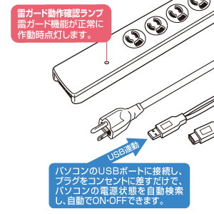 TAP-RE10SPUN 高性能雷連動タップ (3P抜け止め・7個口・2m) 商品画像3：eONE