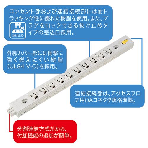 TAP-MR7535 サーバーラック用コンセントバー (20A・3P・10個口) 商品画像4：eONE