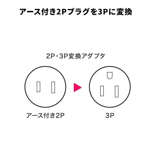 TAP-AD1RN 2P→3P変換アダプタ 商品画像3：eONE