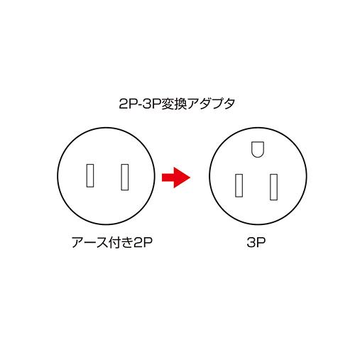 TAP-AD1RN 2P→3P変換アダプタ 商品画像7：eONE