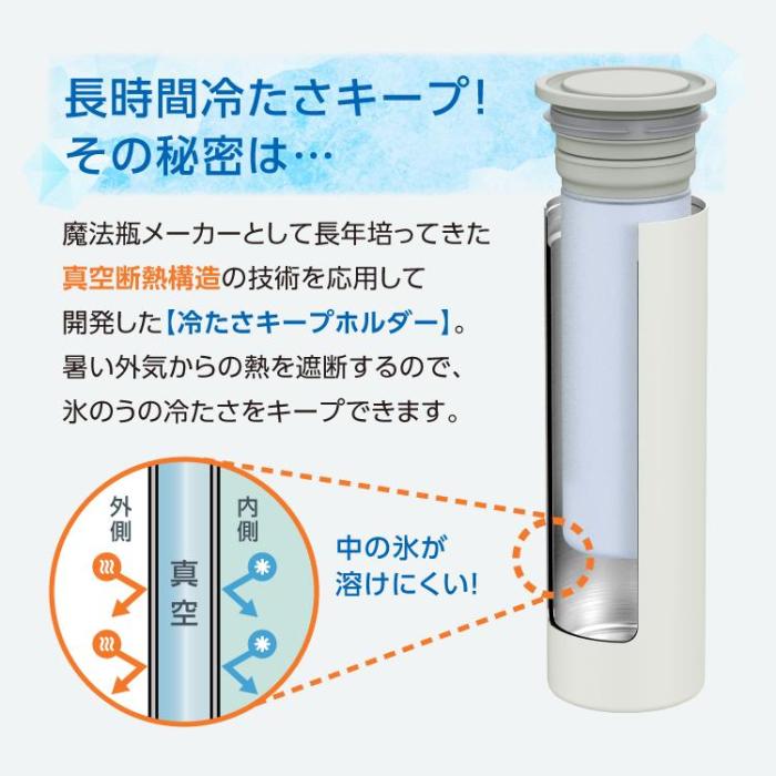 【在庫あり】ABB-16-A (ブルー) ミニアイスパック シリコーン氷のうタイプ【暑さ 熱中症 猛暑 対策】 商品画像7：eONE