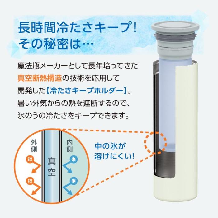 【在庫あり】ABB-S07-A (ペールブルー) ミニアイスパックポケット シリコーン氷のうタイプ【暑さ 熱中症 猛暑 対策】 商品画像8：eONE