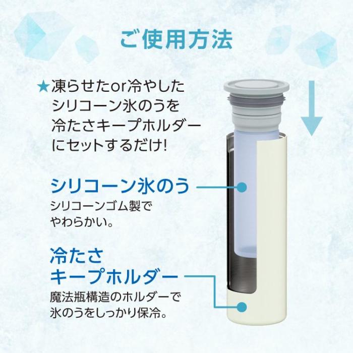 【在庫あり】ABB-S07-A (ペールブルー) ミニアイスパックポケット シリコーン氷のうタイプ【暑さ 熱中症 猛暑 対策】 商品画像10：eONE