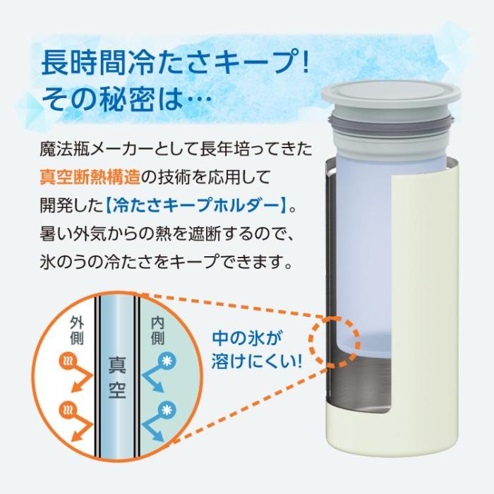 【在庫あり】ABB-L30-HA (ブルーグレイ) アイスパック シリコーン氷のうタイプ【暑さ 熱中症 猛暑 対策】 商品画像8：eONE