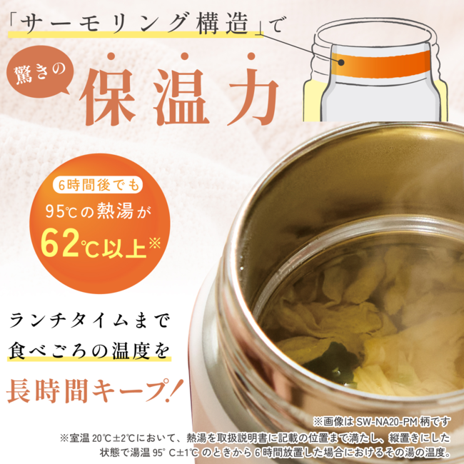 SW-NA20-YM (レモンイエロー) ステンレススープジャー シームレスせん 食洗機対応 サーモリング構造 200ml 商品画像2：eONE