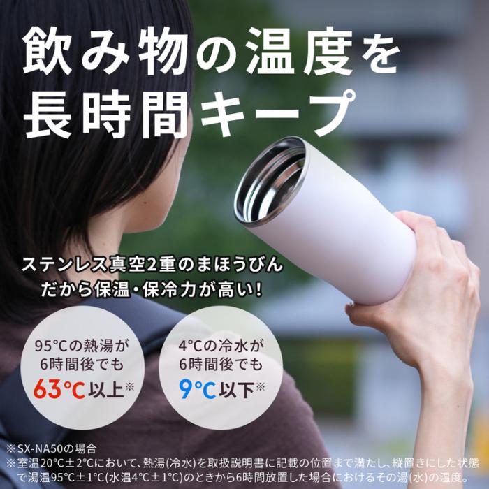 SX-NA50-PM (フィジーピンク) ステンレスキャリータンブラー 食洗器対応 シームレスせん採用 500ml 商品画像6：eONE