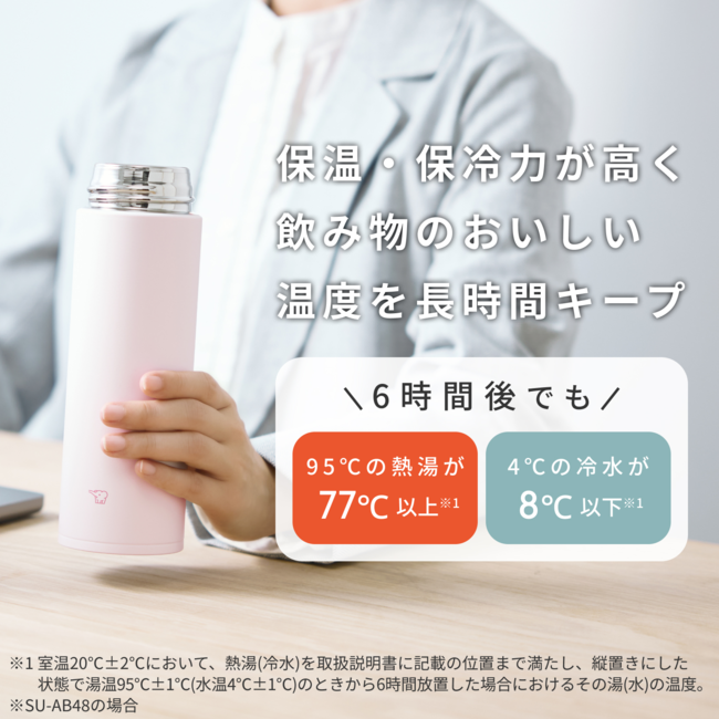 SU-AB48-GZ (アクアグリーン) ステンレスマグボトル 食洗器対応 シームレスせん採用 480ml 商品画像6：eONE