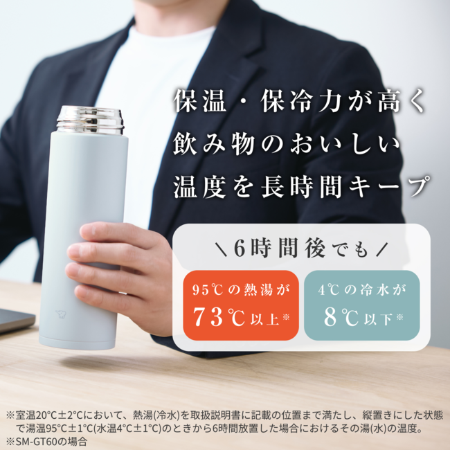 SM-GT60-AM (ミスティブルー) ステンレスマグボトル 食洗器対応 シームレスせん採用 600ml 商品画像5：eONE