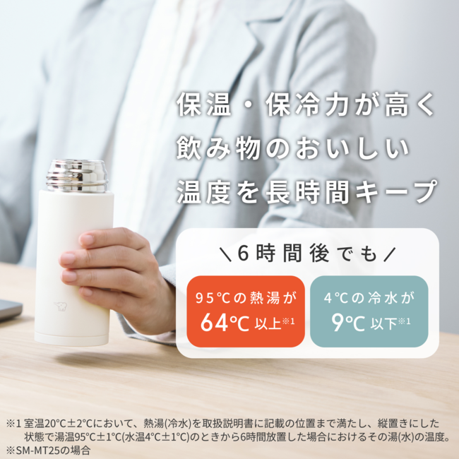 SM-MT25-AM (サニーブルー) ステンレスマグボトル 食洗器対応 シームレスせん採用 250ml 商品画像5：eONE