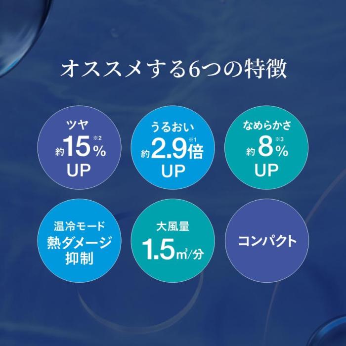 TDX300A-K (ブラック) モイスチャーイオン ヘアドライヤー 商品画像2：eONE