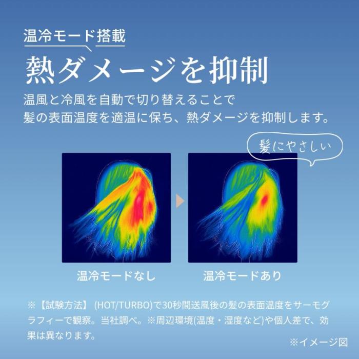 TDX300A-K (ブラック) モイスチャーイオン ヘアドライヤー 商品画像13：eONE