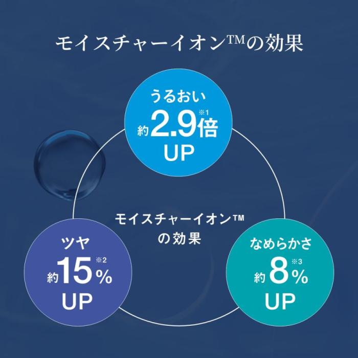 TDX300A-K (ブラック) モイスチャーイオン ヘアドライヤー 商品画像7：eONE