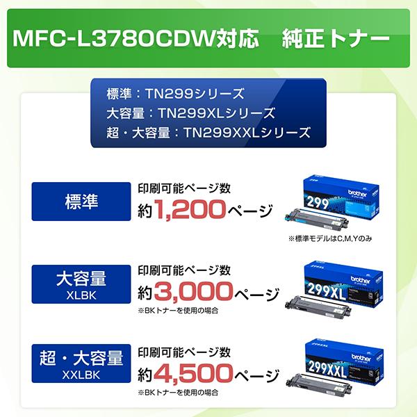JUSTIO(ジャスティオ) MFC-L3780CDW A4カラーレーザー複合機 （FAX/無線・有線LAN/ADF/両面印刷） 商品画像18：eONE