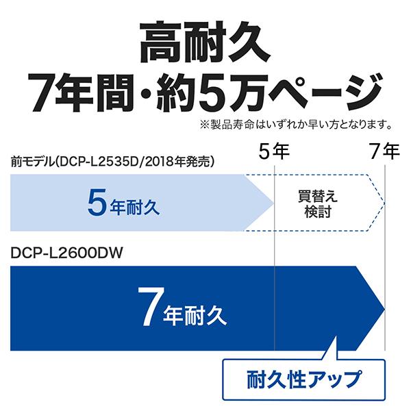 JUSTIO DCP-L2600DW A4モノクロレーザー複合機 （無線LAN/両面印刷） 商品画像4：eONE