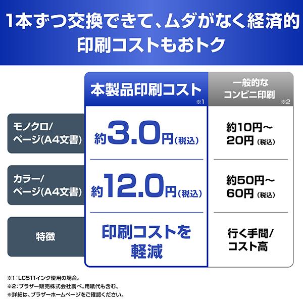 DCP-J529N A4インクジェット複合機 コピー プリント スキャン 自動両面印刷 Wi-Fi 簡単設定 家庭用 商品画像15：eONE