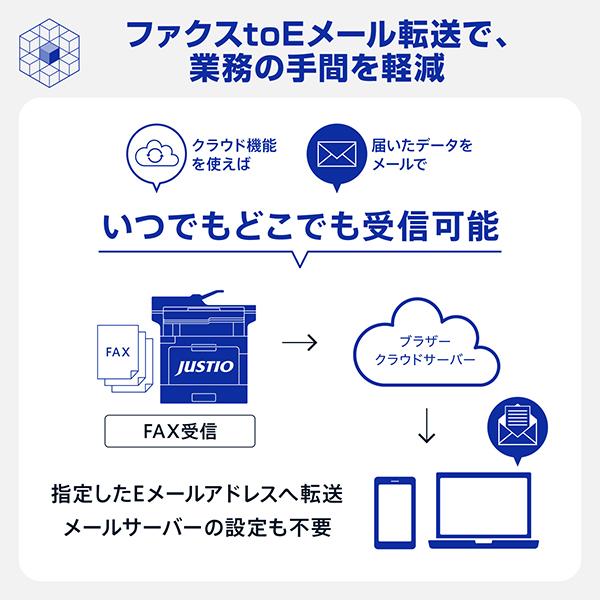 MFC-L8730CDW プリンター A4カラーレーザー複合機 コピー プリント スキャン FAX 自動両面印刷 有線/無線LAN 商品画像12：eONE