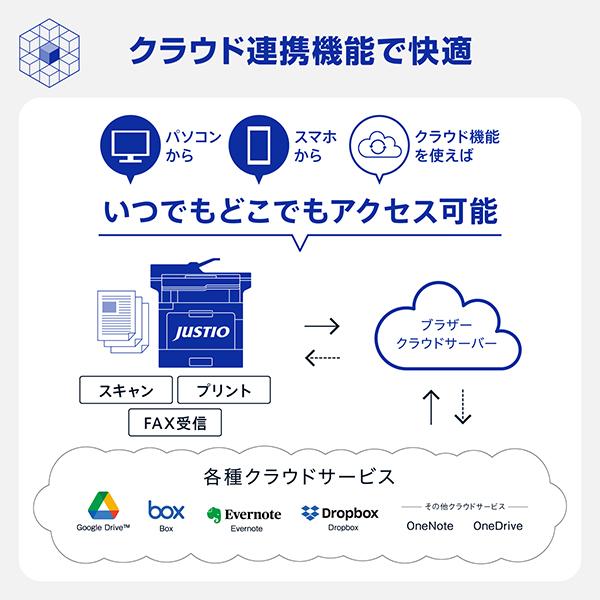 MFC-L8730CDW プリンター A4カラーレーザー複合機 コピー プリント スキャン FAX 自動両面印刷 有線/無線LAN 商品画像13：eONE