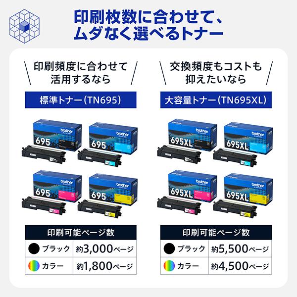 MFC-L8730CDW プリンター A4カラーレーザー複合機 コピー プリント スキャン FAX 自動両面印刷 有線/無線LAN 商品画像4：eONE