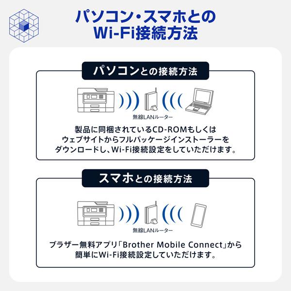 DCP-J7205CDW A3インクジェット複合機 コピー プリント スキャン 自動両面印刷 Wi-Fi 商品画像14：eONE