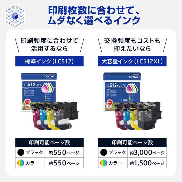 DCP-J7205CDW A3インクジェット複合機 コピー プリント スキャン 自動両面印刷 Wi-Fi 商品画像4：eONE