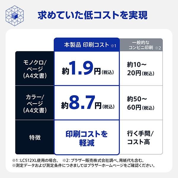 DCP-J7205CDW A3インクジェット複合機 コピー プリント スキャン 自動両面印刷 Wi-Fi 商品画像5：eONE