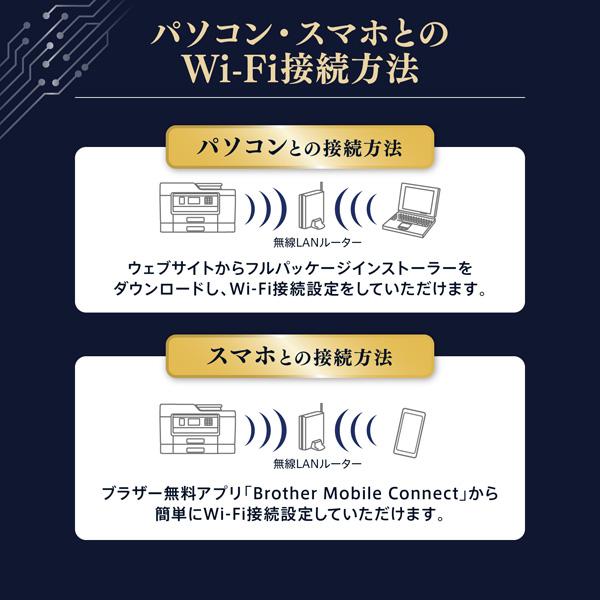 MFC-J5010N A4ビジネスインクジェット複合機 コピー/プリント/スキャン/FAX/自動両面印刷/Wi-Fi/簡単設定 商品画像13：eONE
