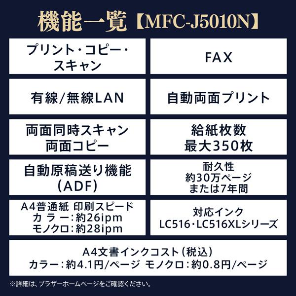 MFC-J5010N A4ビジネスインクジェット複合機 コピー/プリント/スキャン/FAX/自動両面印刷/Wi-Fi/簡単設定 商品画像3：eONE