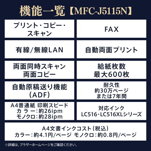 MFC-J5115N A4ビジネスインクジェット複合機 コピー/プリント/スキャン/FAX/自動両面印刷/Wi-Fi/簡単設定 商品画像4：eONE