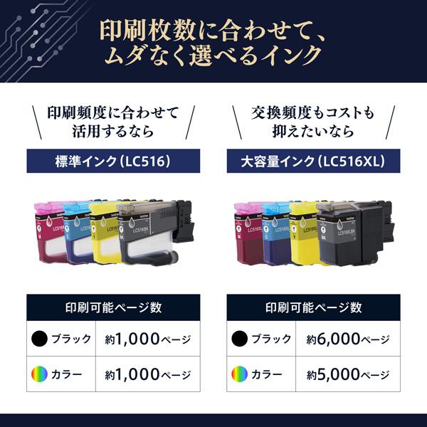 HL-J5113N A4ビジネスインクジェットプリンター プリント/自動両面印刷/Wi-Fi/簡単設定 商品画像5：eONE