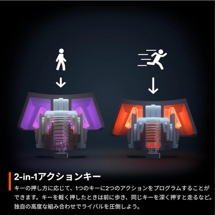 『64825J』SteelSeries スティールシリーズ Apex Pro Mini JP ゲーミングキーボード 日本語配列 Rapid Trigger対応 商品画像10：e-Sports Cafe ZERO