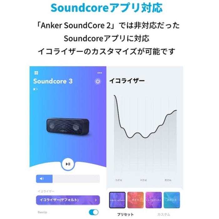 『A3117011』 Anker Soundcore 3 IPX7対応防水 サウンドコア3 アンカー スピーカー Bluetooth5.0 無線 ブラック 商品画像5：e-Sports Cafe ZERO