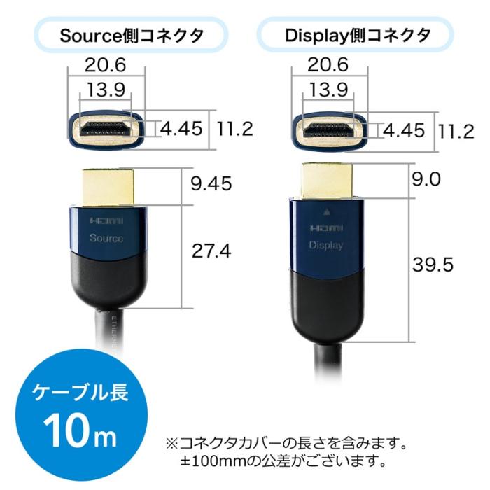 『500-HDMI013-10』サンワサプライ HDMIケーブル 10m イコライザ内蔵 4K/30Hz対応 HDMI正規認証品 商品画像5：e-Sports Cafe ZERO
