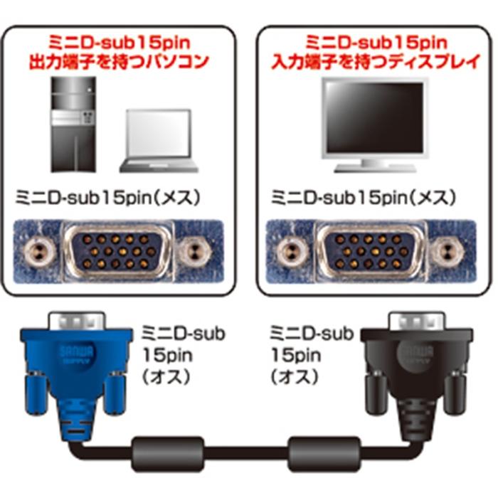 『KC-H5』サンワサプライ ディスプレイケーブル 極細 ミニD-sub15pin 5m アナログRGB VGA 商品画像2：e-Sports Cafe ZERO