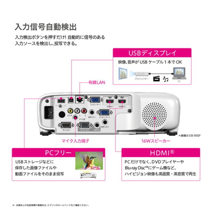 『EB-982W』EPSON エプソン プロジェクター スタンダードモデル ビジネス用 商品画像6：e-Sports Cafe ZERO