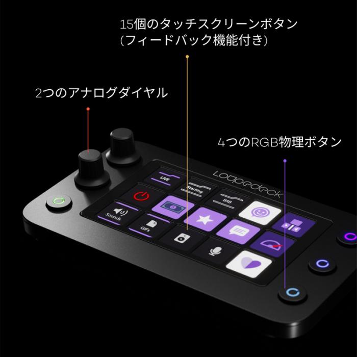 『LOUPEDECK LIVE S』 ループデック PC作業効率デバイス 配信 ストリーミング ブラック 黒 商品画像5：e-Sports Cafe ZERO