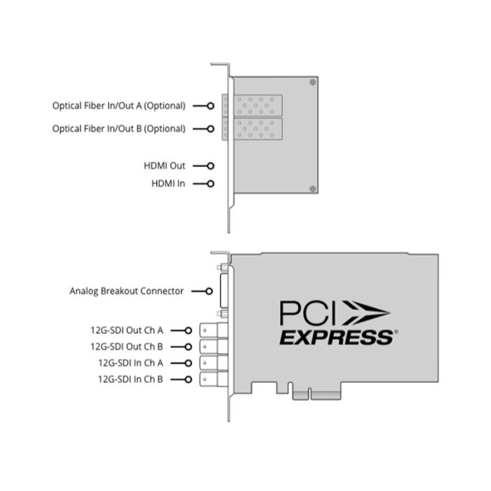 『BDLKHDEXTR4K12G』BlackmagicDesign DeckLink 4K Extreme 12G キャプチャーカード キャプチャーボード 商品画像2：e-Sports Cafe ZERO