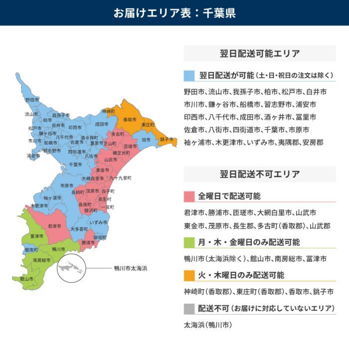 VIERA TV-65Z95B [65インチ] 商品画像11：GBFT Online