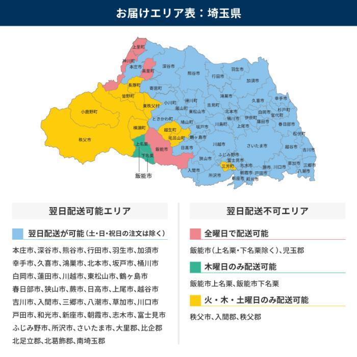 VIERA TV-65Z95B [65インチ] 商品画像8：GBFT Online Plus