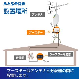 マスプロ電工 UHF BS CS ブースター EP3UBCBの通販なら: GBFT Online Plus [Kaago(カーゴ)]